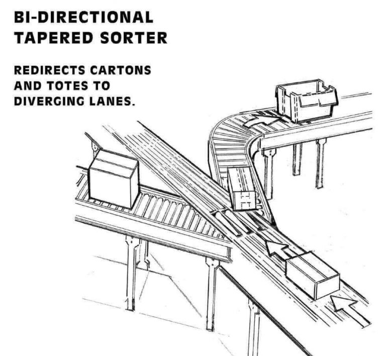 Heavy-Duty Sort Configuration